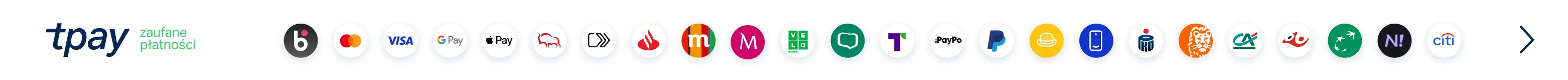 Tpay i dostępne metody płatności
