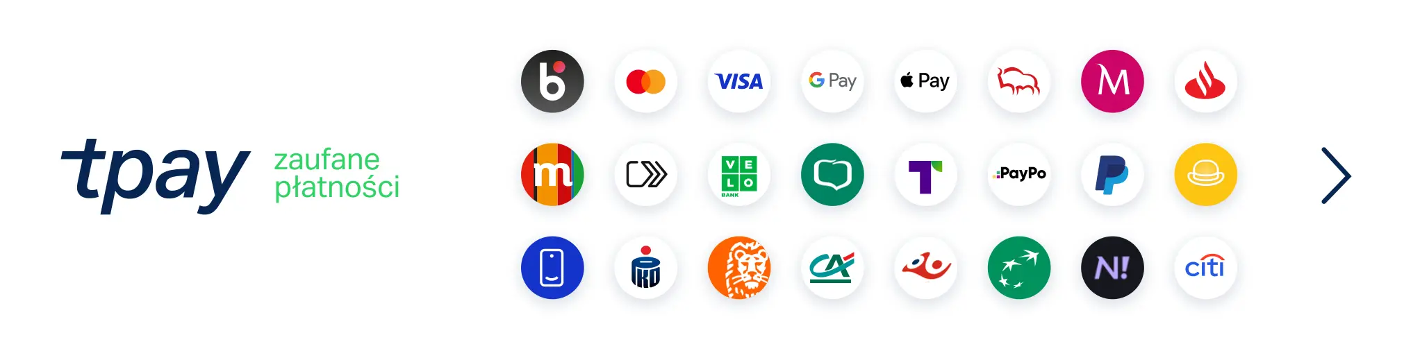 Tpay i dostępne metody płatności